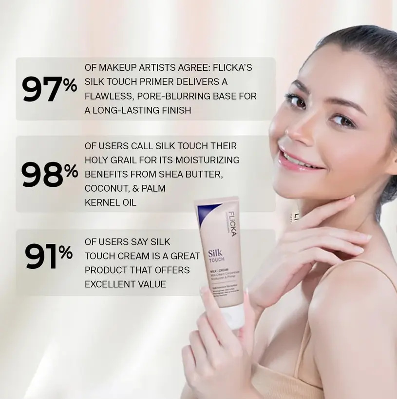 flicka silk touch 3 in 1 moisturizer and primer for face flicka silk touch 3 in 1 moisturizer and primer for face