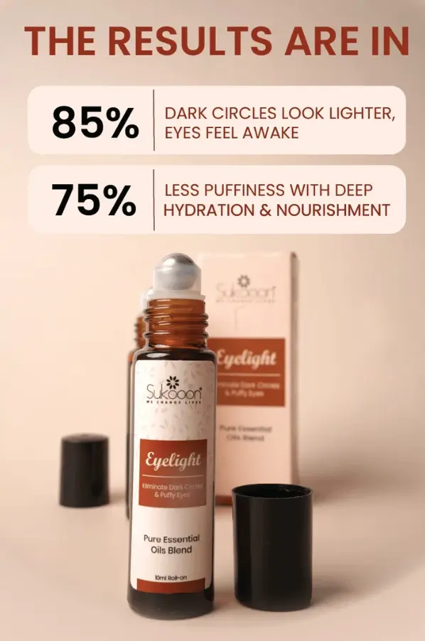 eyelight under eye serum helps reduce the appearance of dark circles & puffiness from face eyelight under eye serum helps reduce the appearance of dark circles & puffiness from face
