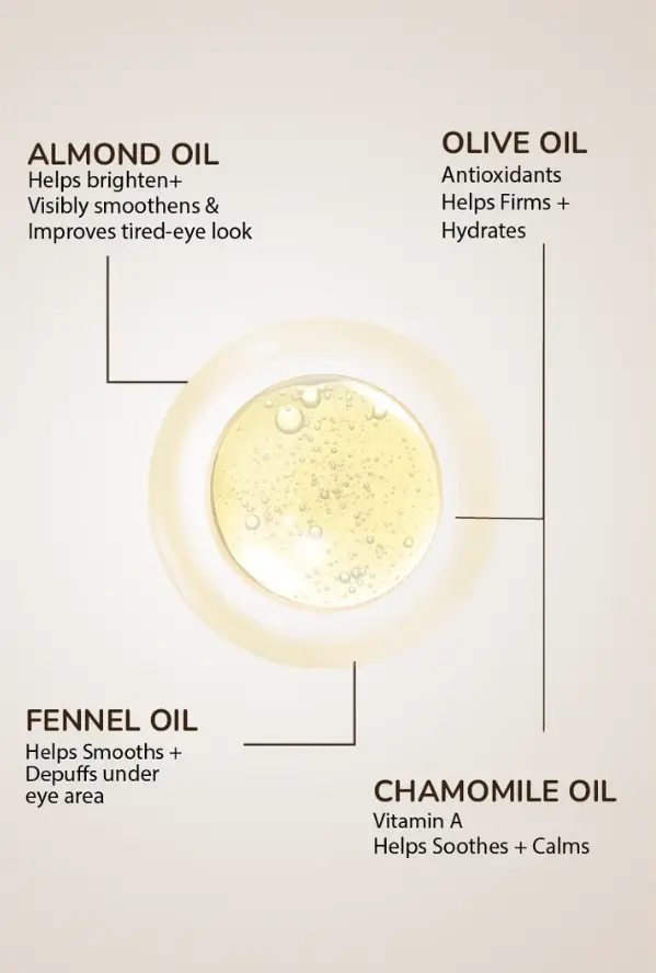 eyelight under eye serum helps reduce the appearance of dark circles & puffiness from face eyelight under eye serum helps reduce the appearance of dark circles & puffiness from face